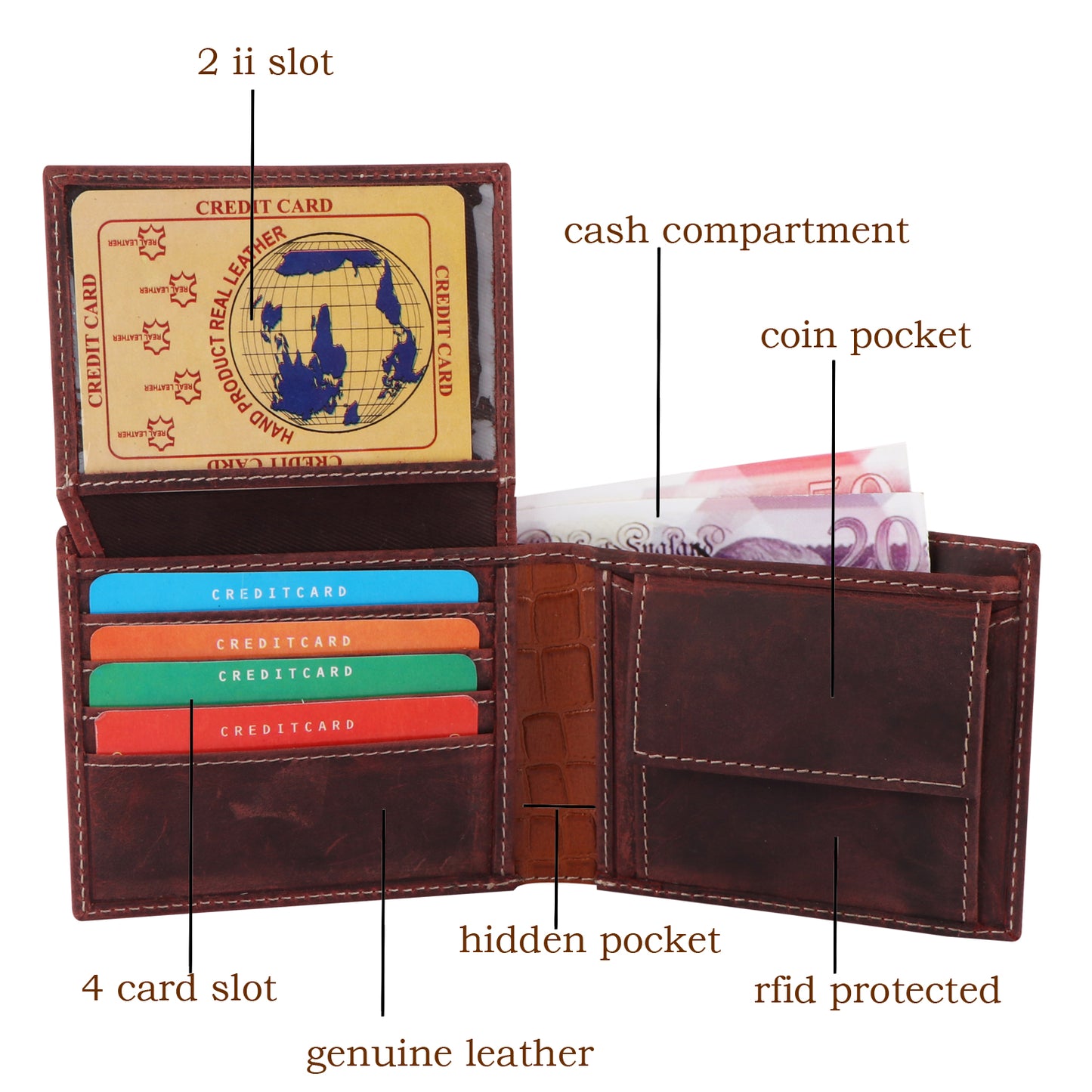 Seragino Heritage Bifold Wallet