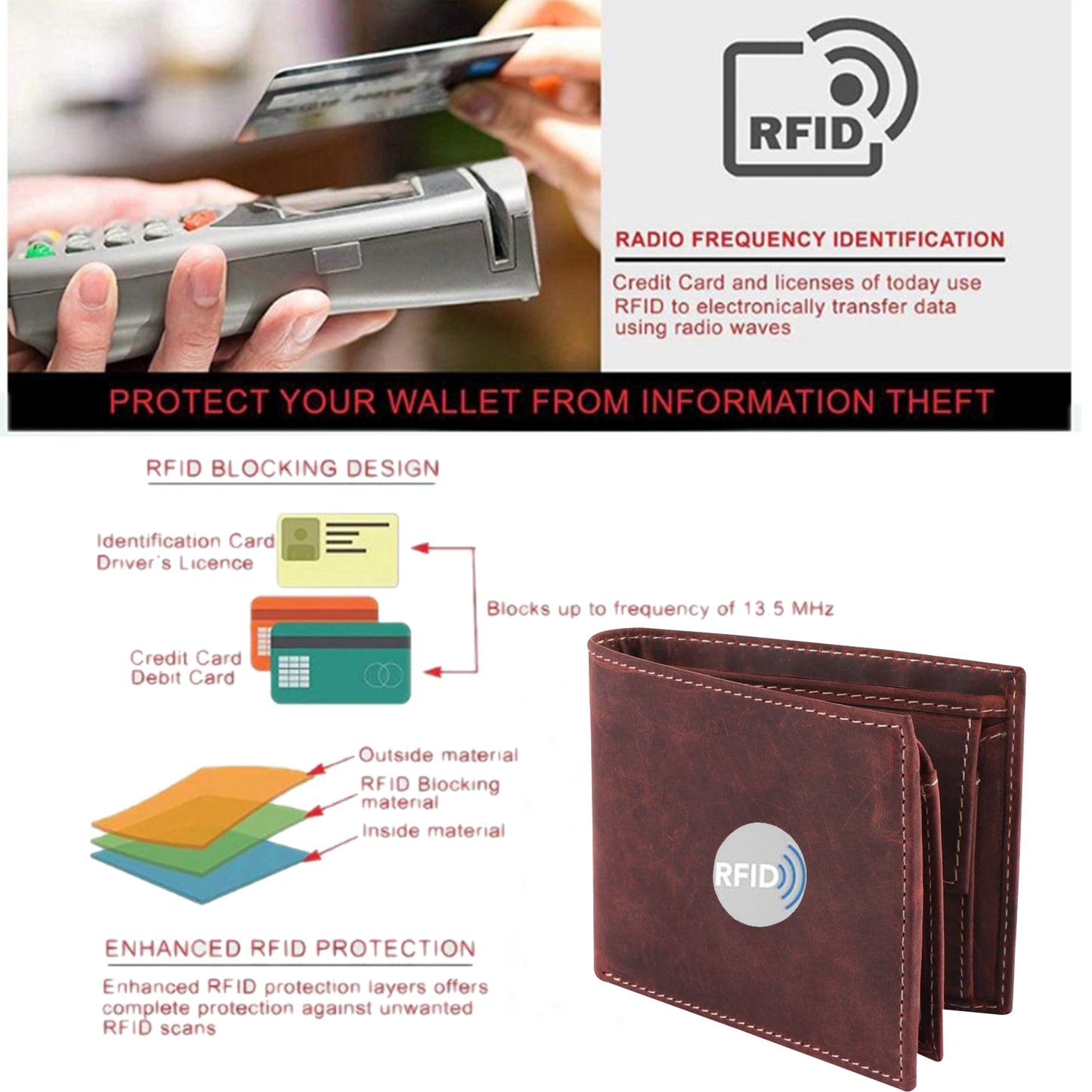 Seragino Heritage Bifold Wallet