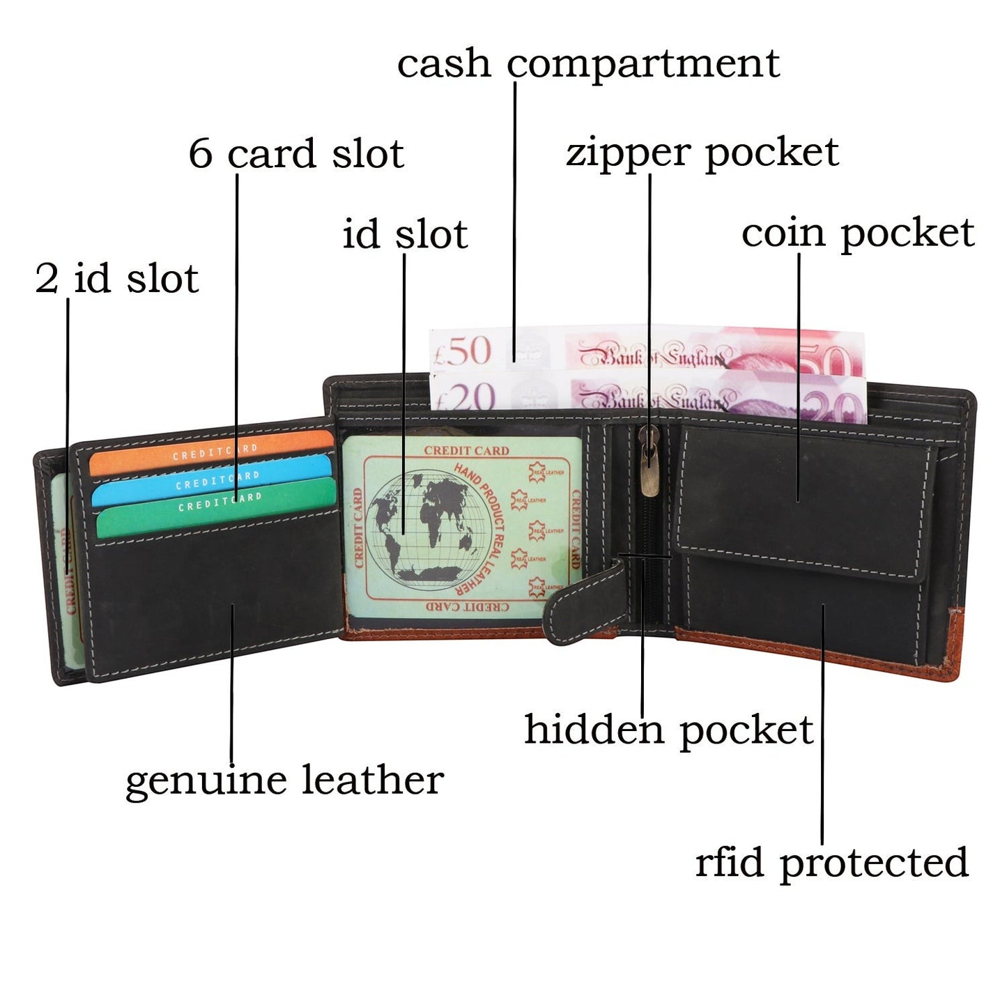 Seragino Croco Bifold Wallet