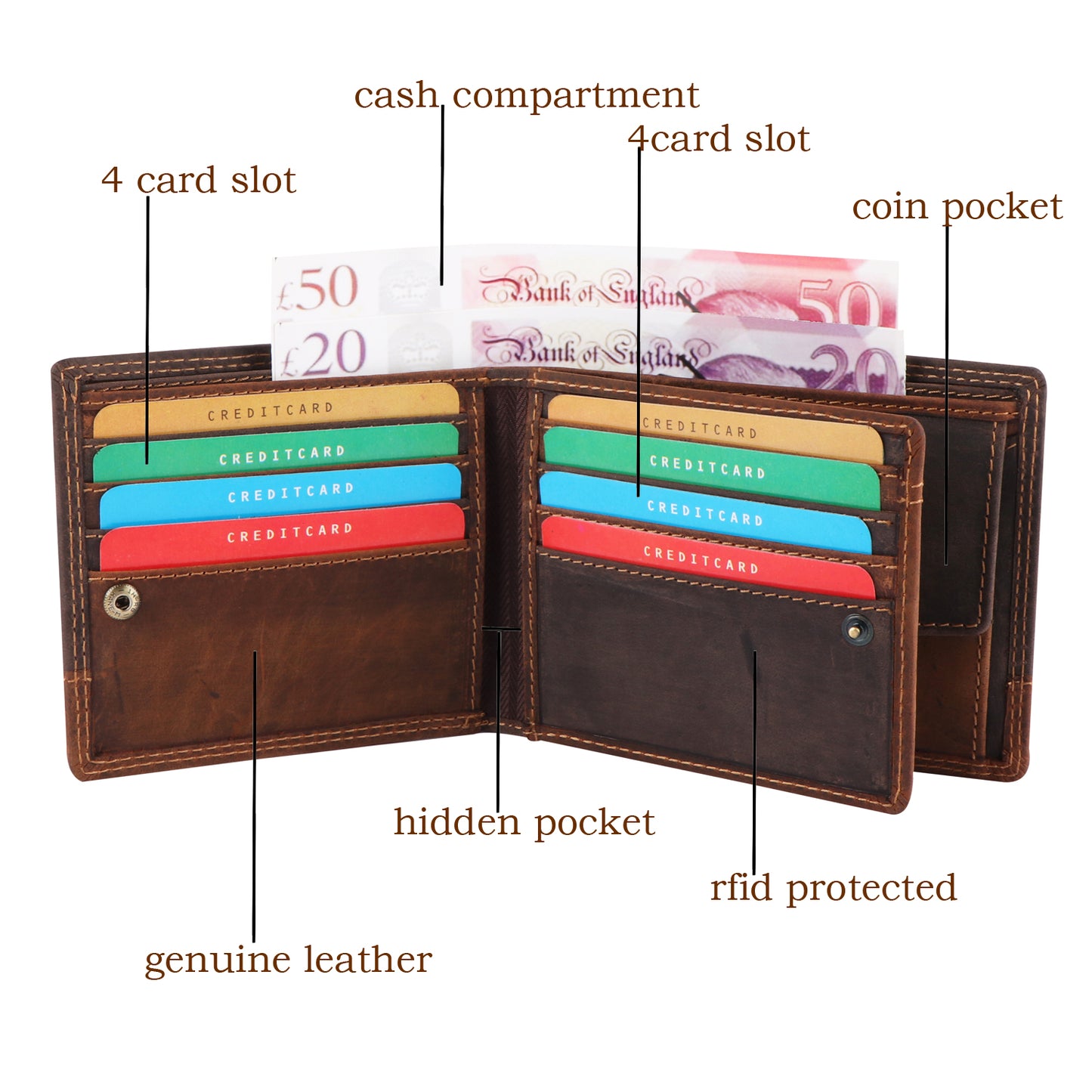 Seragino CrocPython Bifold Wallet