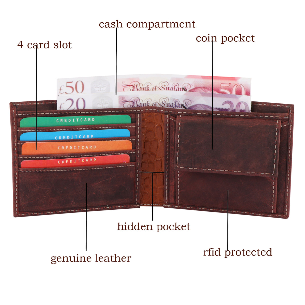 seragino compact leather wallet