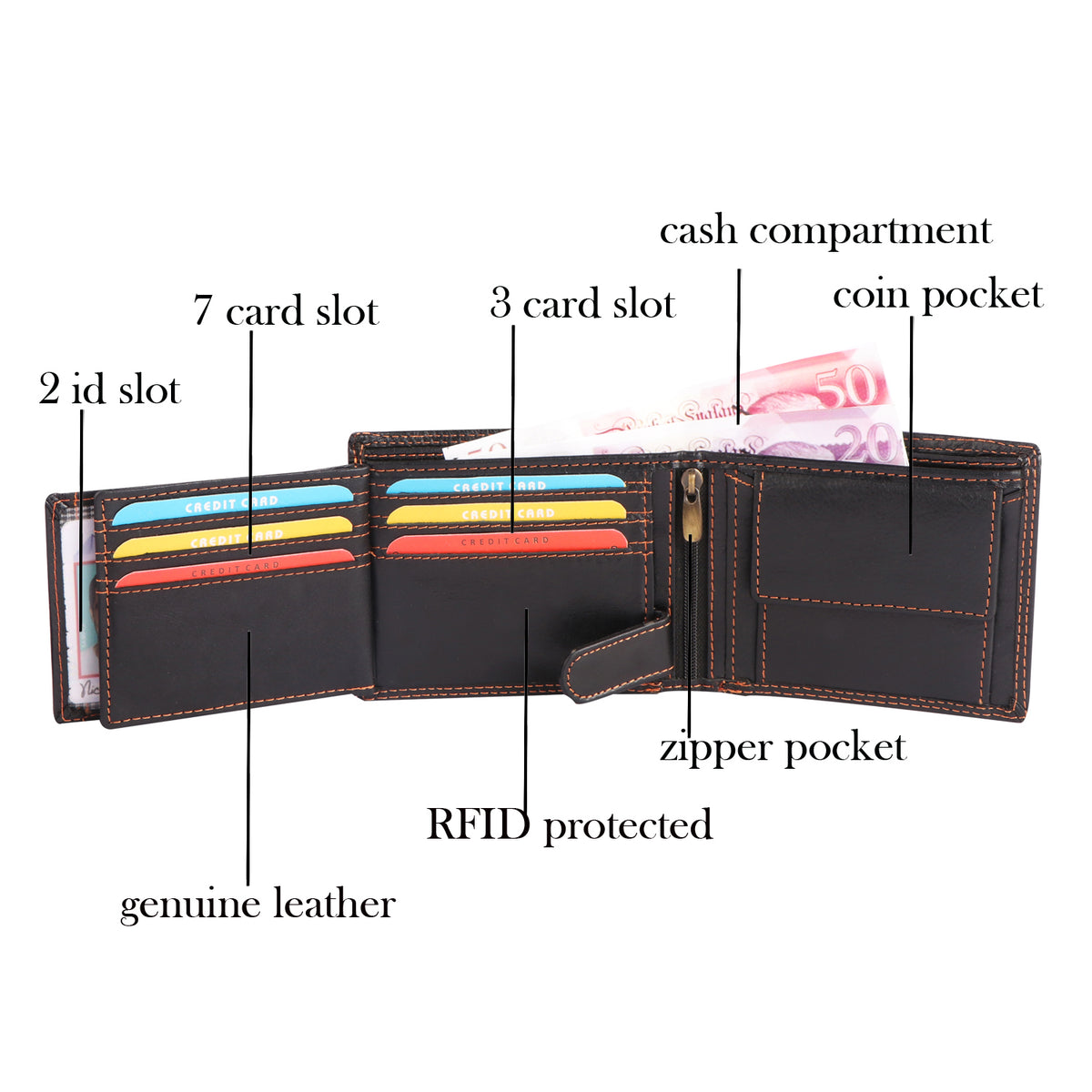 Seragino Bike Embossed Leather Bifold Wallet