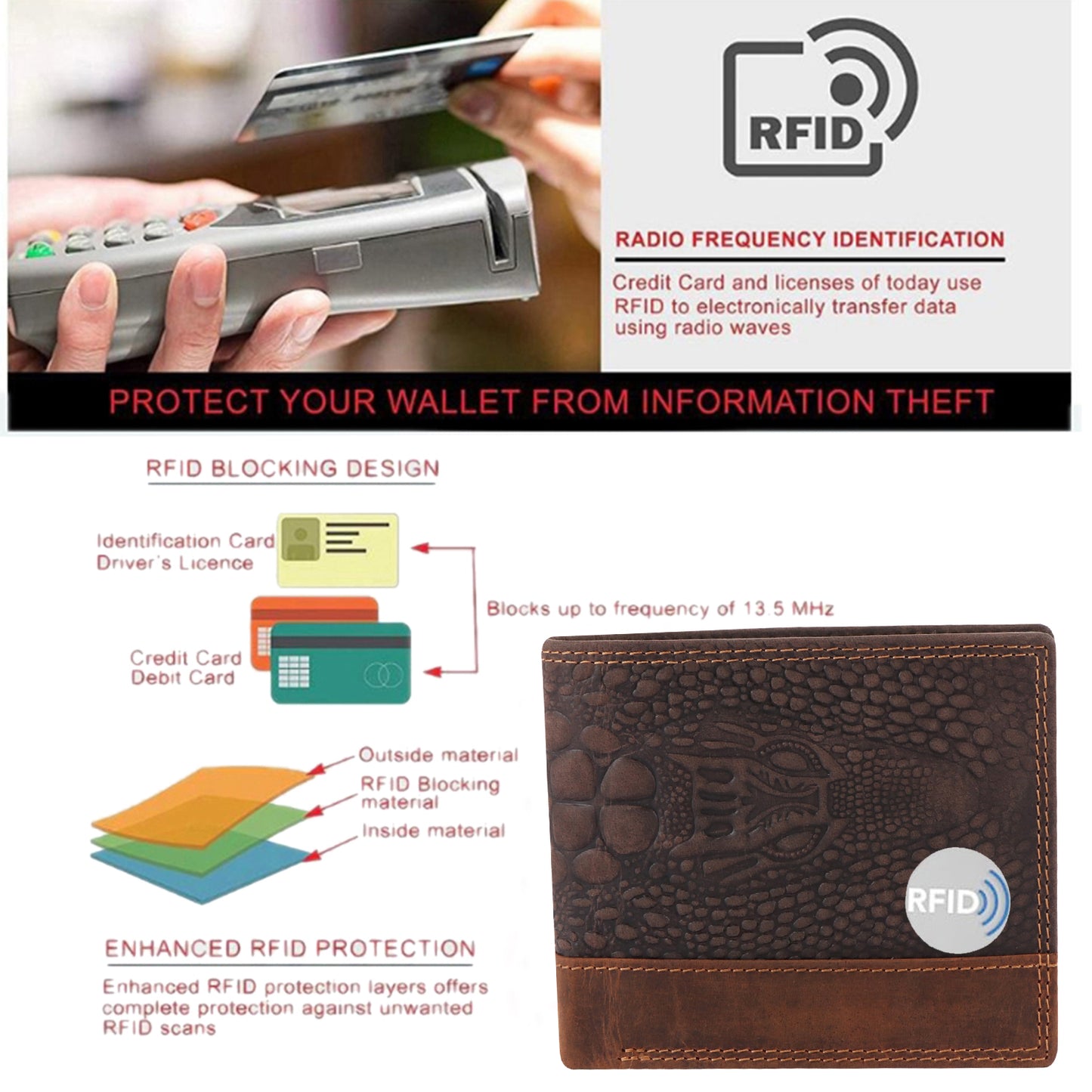 Seragino CrocPython Bifold Wallet