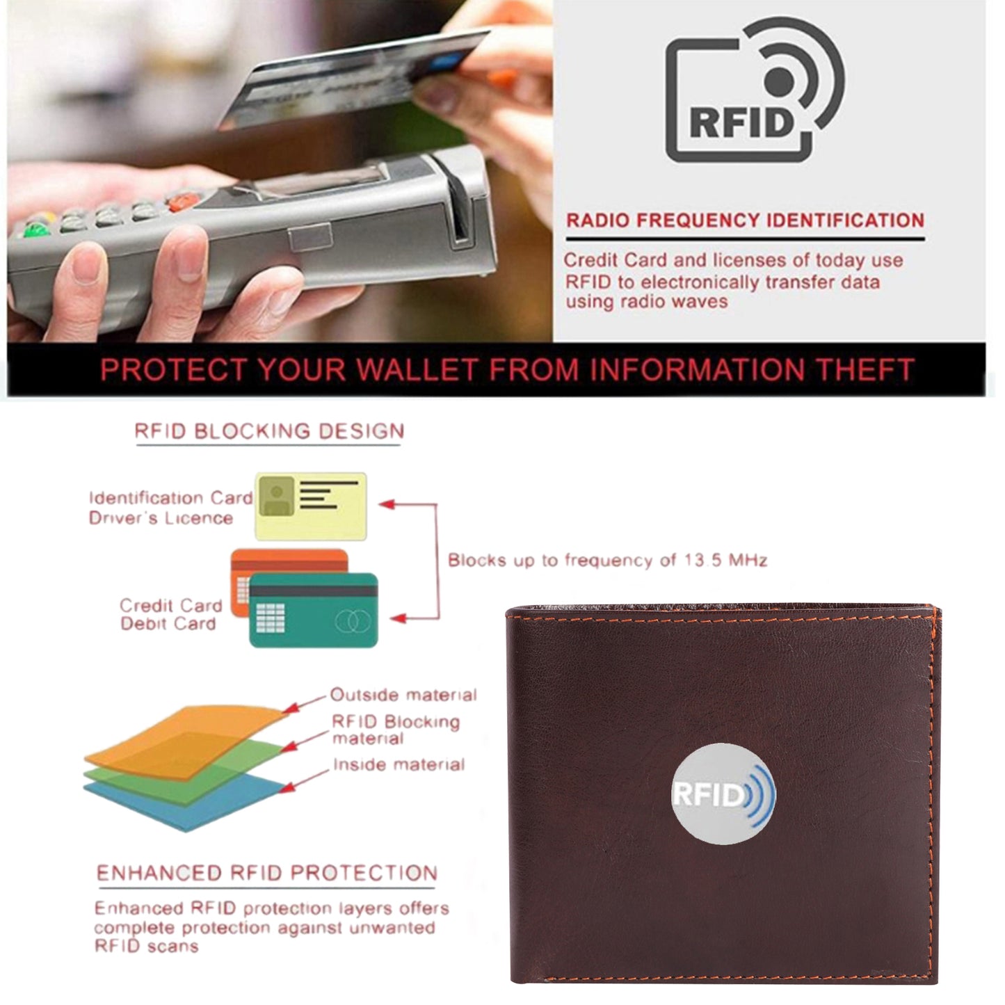 Seragino Multi-Slot Bifold Wallet